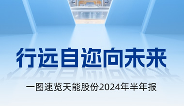 明升mansion88股份2024年半年报发布丨一图速览